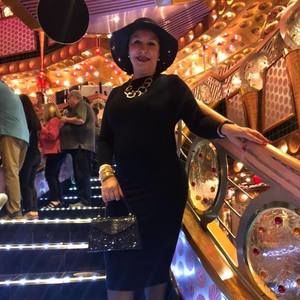 Meet your Posher, Lupita